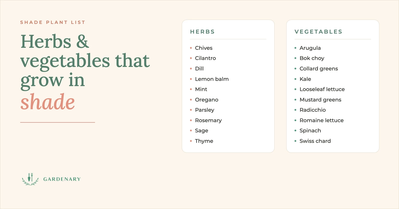 infographic: Herbs and vegetables for shade