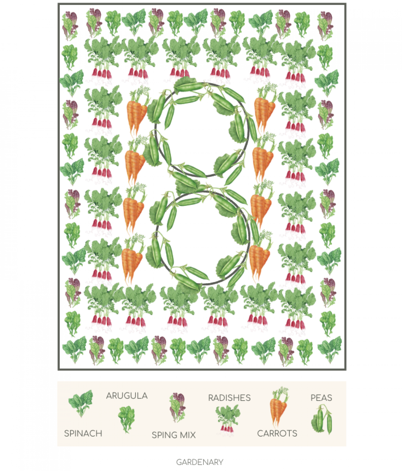 cool season planting plan