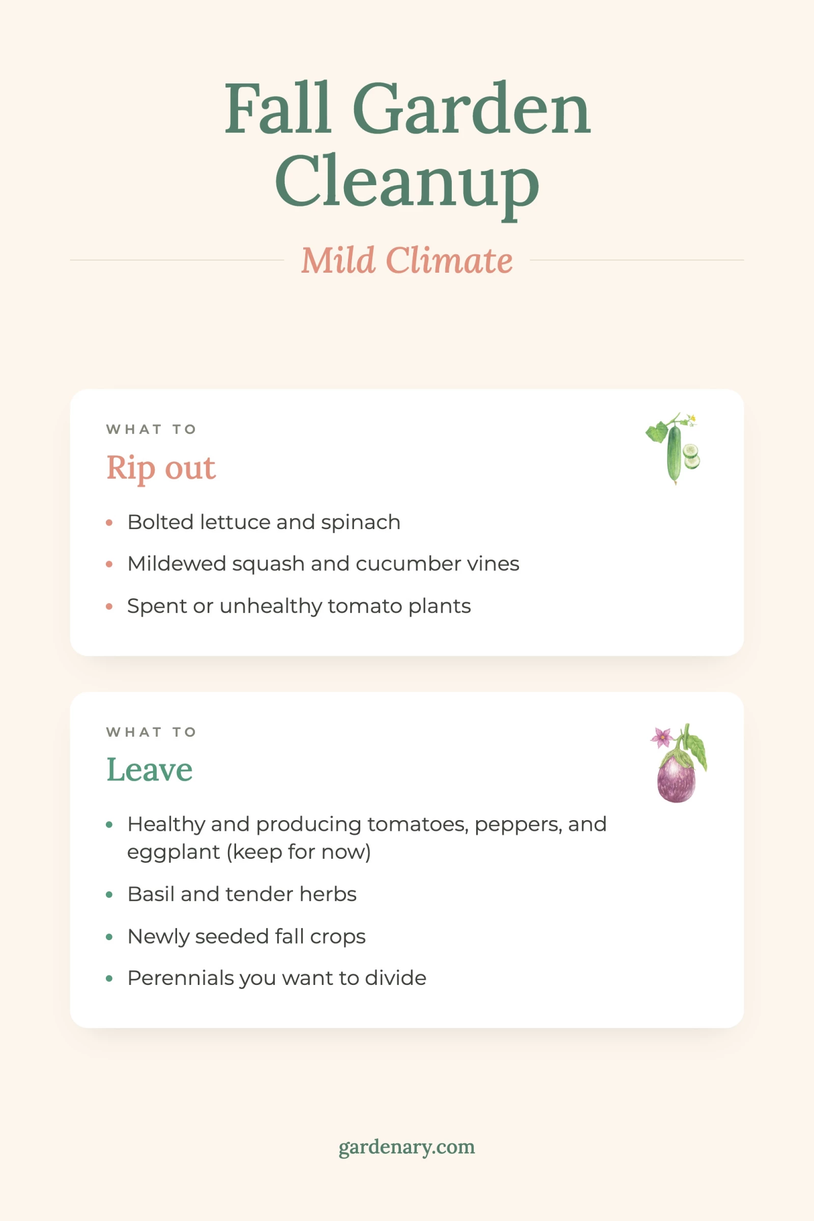 mild climate infographic