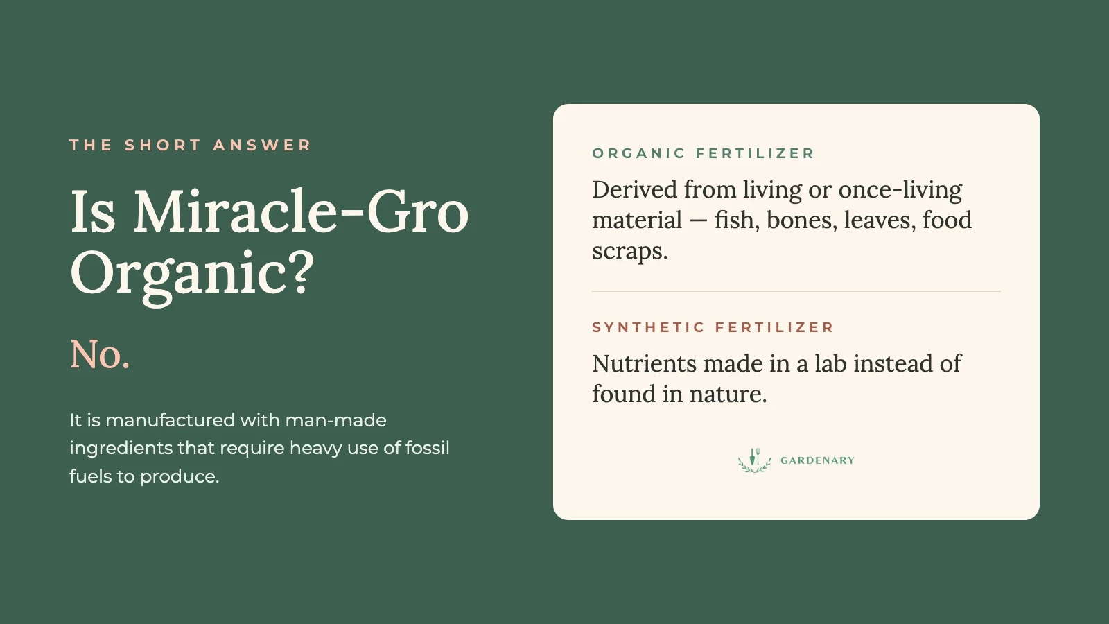 Is miracle-gro organic? infographic
